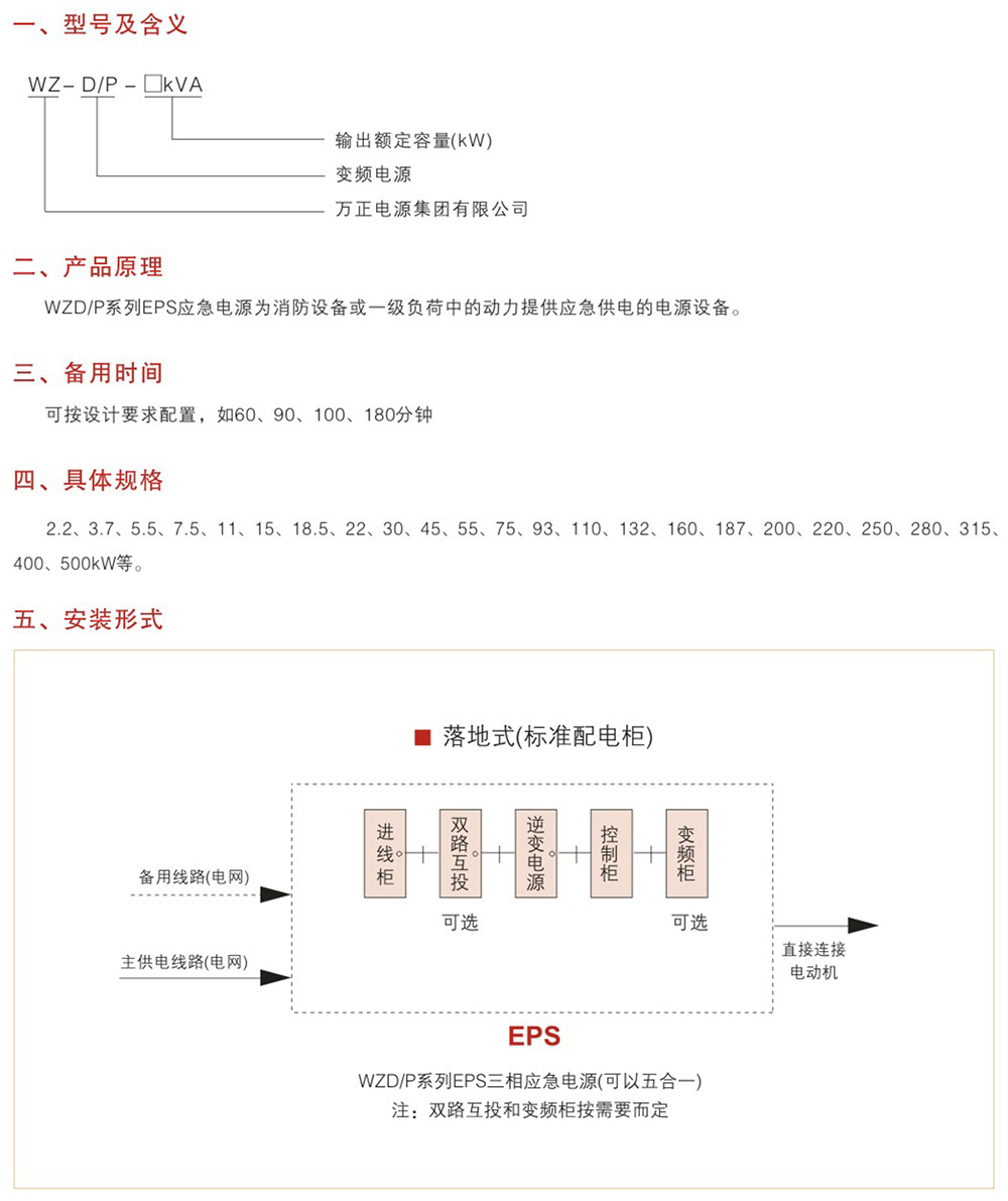 WZD-EPS動力變頻應急電源